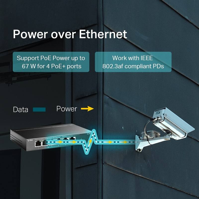Switch TP-LINK TL-SF1006P de 6 Puerto a 10/100 Mbps con 4 puertos PoE+