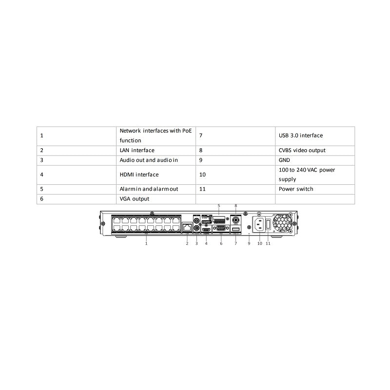NVR Hikvision Acusense DeepinMind de 16CH Poe, 8K, hasta 32MP, HDMI/VGA, 256Mbps, hasta 2x16TB HDD