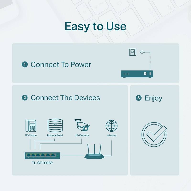Switch TP-LINK TL-SF1006P de 6 Puerto a 10/100 Mbps con 4 puertos PoE+