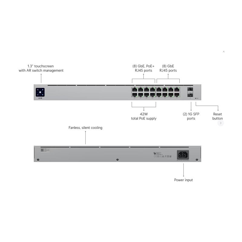 Ubiquiti UniFi Switch USW-16-POE - Conmutador - Gestionado